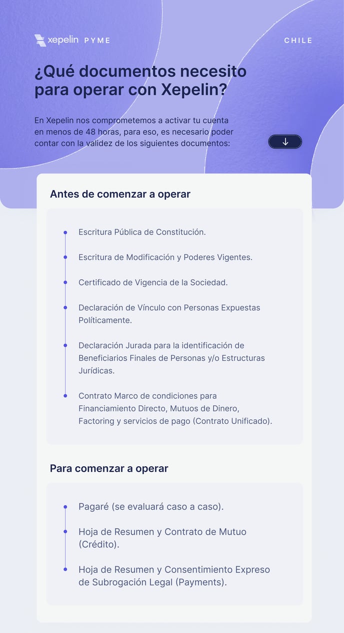 OP_Documentos Registro Pyme_CL_20.09.2022-1